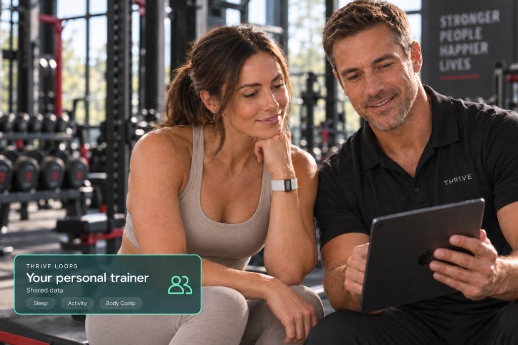 A member and her trainer looking at a tablet together, with a Thrive Loops card showing sleep, activity and body composition as the shared data