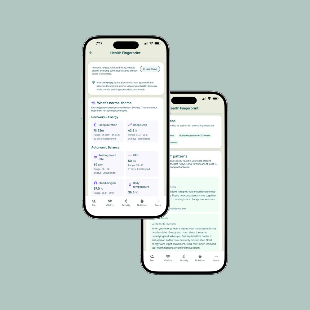 Thrive app Health Fingerprint on two phones