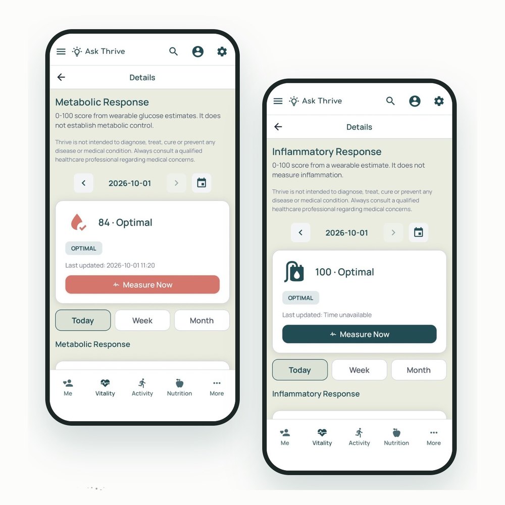 Thrive app food response screens