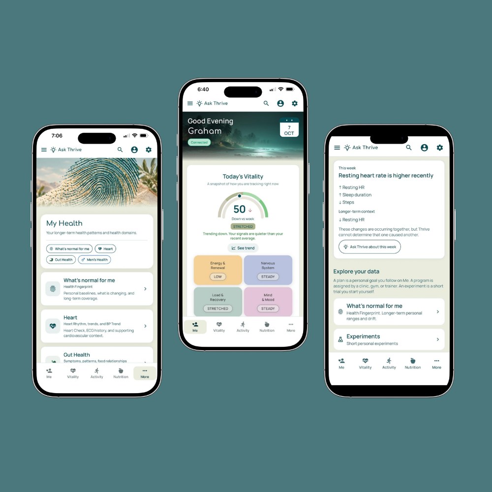Thrive app on three phones, with Today's Vitality in the centre