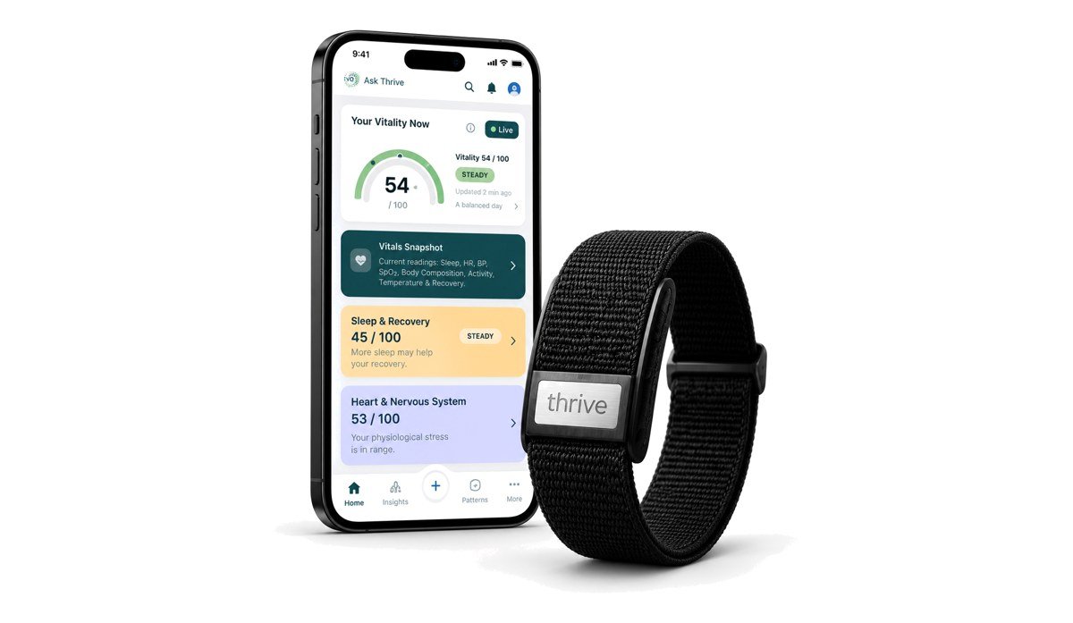 Thrive Band and app