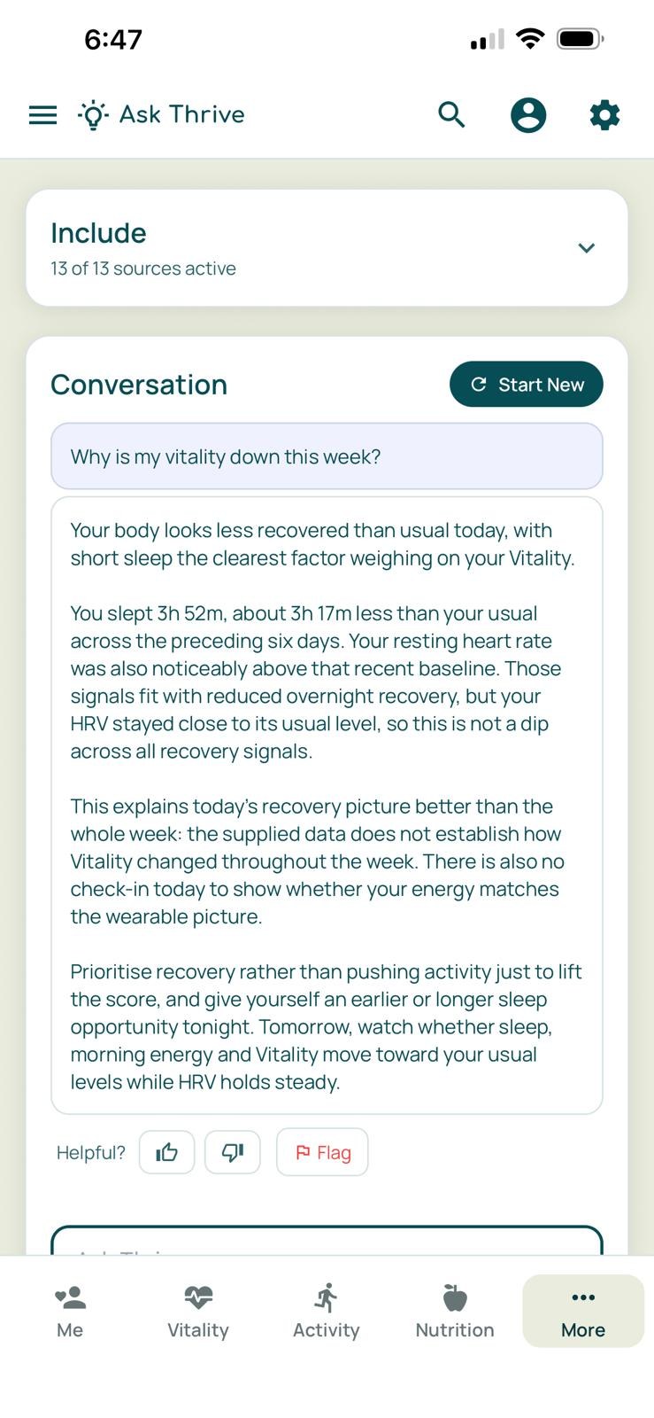 Ask Thrive answers: Why is my vitality down this week?