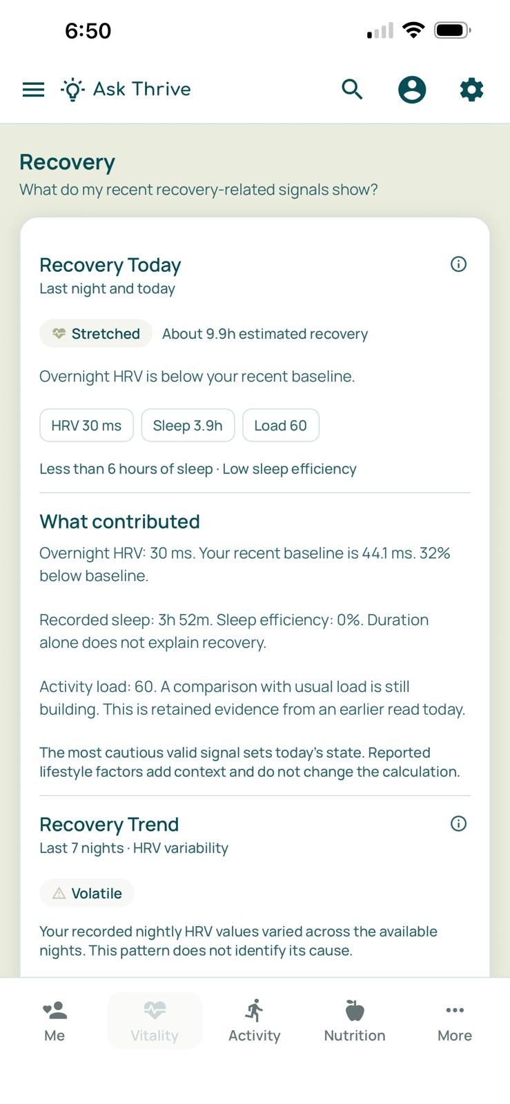 Thrive app Recovery: Stretched, about 9.9 hours estimated recovery